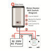 Smart WIFI water heater touch switch mobile phone remote control high power switch